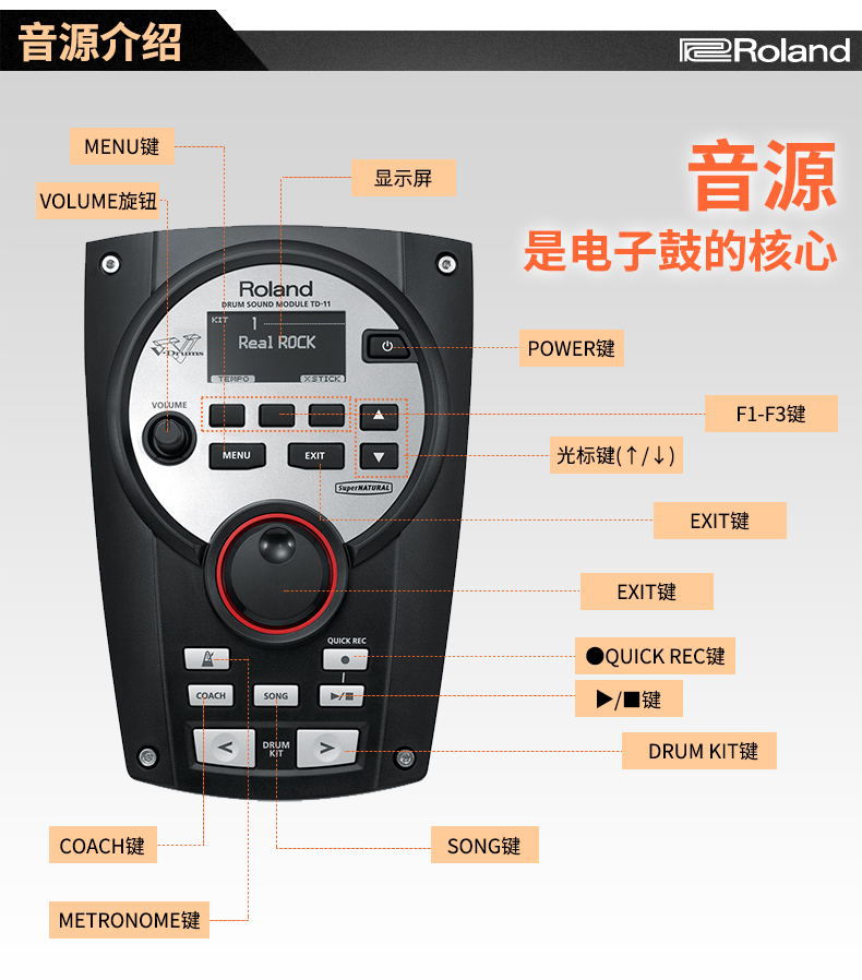 罗兰架子鼓接线说明书图片